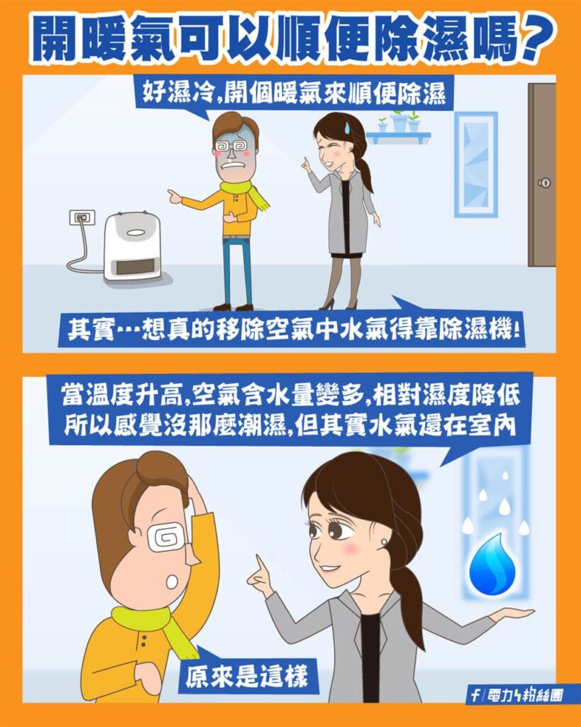 空調暖氣無法除濕